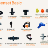 Düsenset Basic
