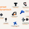 Düsenset Biodynamisch